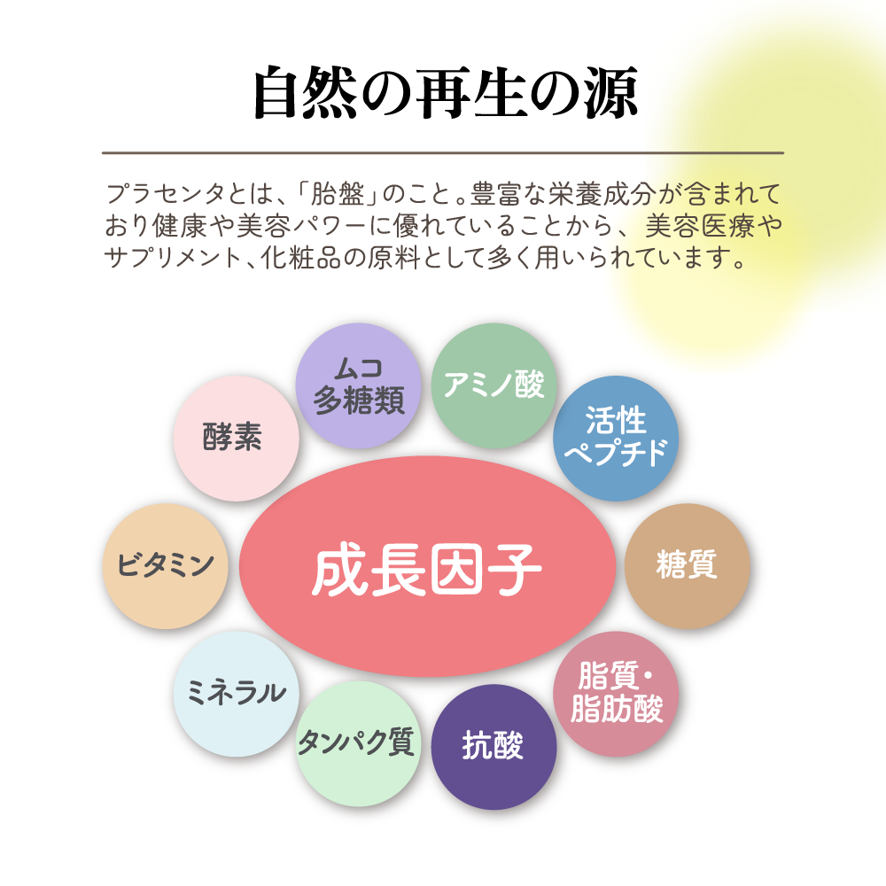 マヌ活プロジェクト® Placenta me(プラセンタミー)