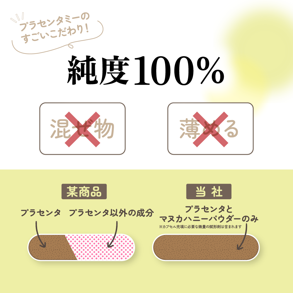 マヌ活プロジェクト® Placenta me(プラセンタミー)