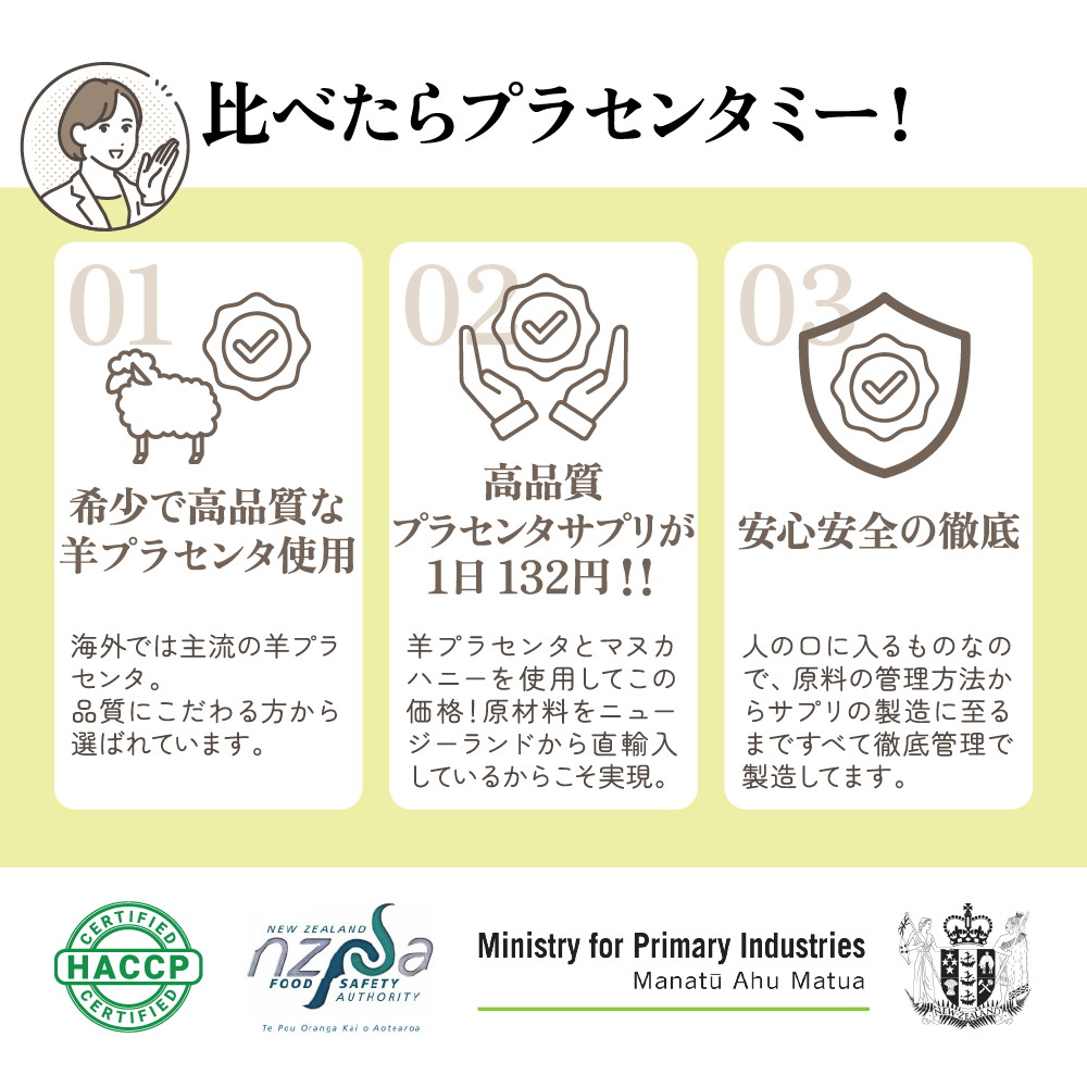 マヌ活プロジェクト® Placenta me(プラセンタミー)