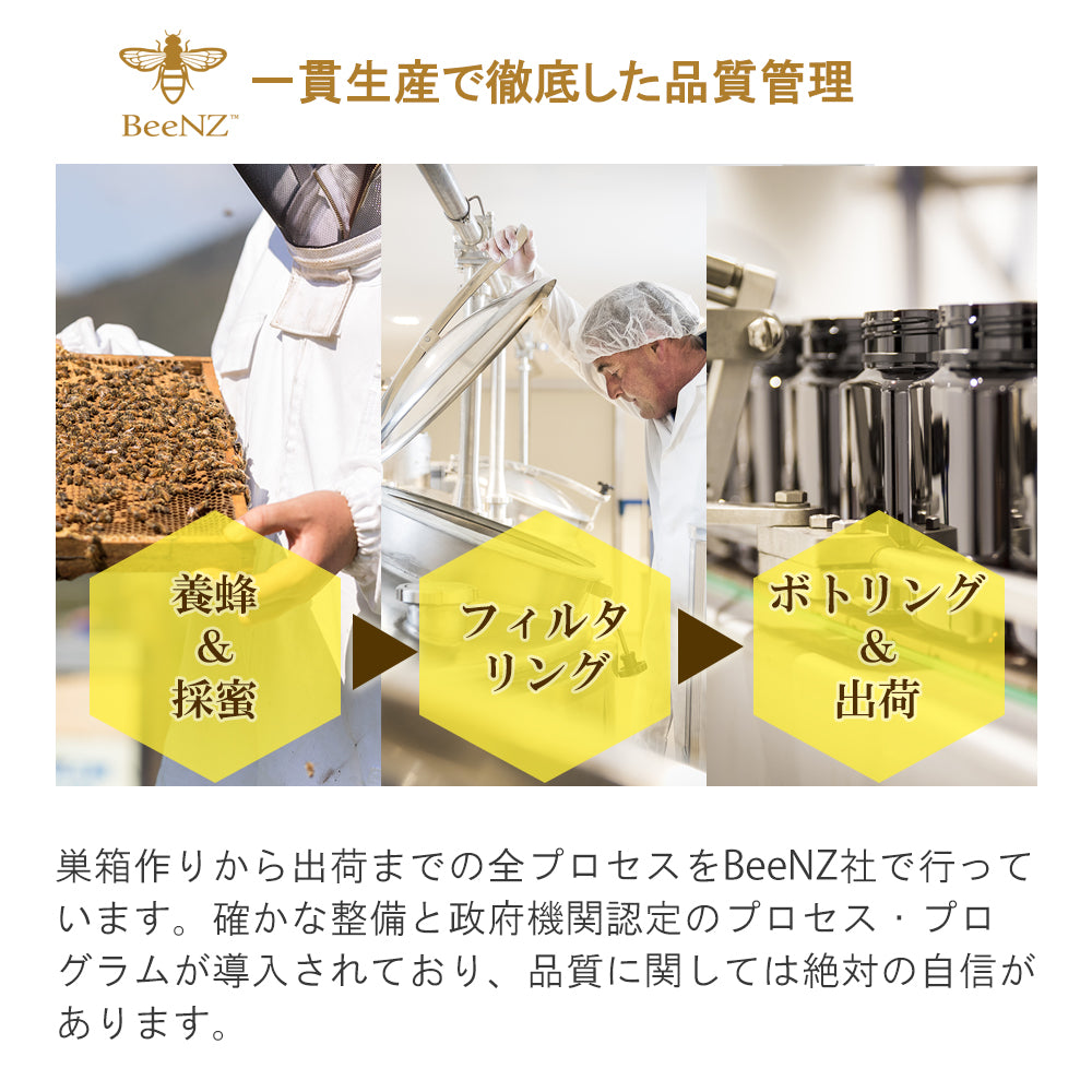 【2026年 福袋】★SPECIALセット★マヌカハニーUMF5+3個とさらにもう2個プレゼント